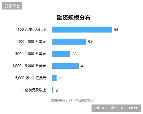 数据服务供应商拓展金融合作 开发体育数据信贷产品